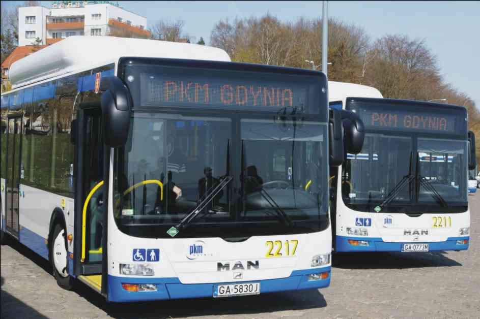 Active Image